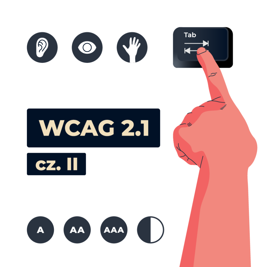 WCAG 2.1 – Skrócony opis wytycznych dla dostępności internetowej.